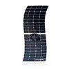 120w solar panel price